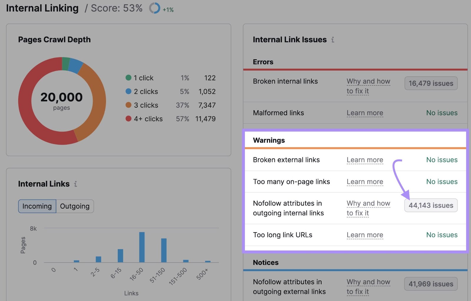 "Nofollow attributes in outgoing internal links" result highlighted under the “Warnings” section of "Internal Linking" report